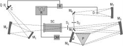 Basic single-beam recording infrared prism spectrometer