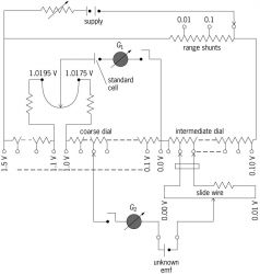 Circuit diagram of a general-purpose constant-current potentiometer, showing essential features