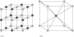 Lattices of ( a ) sodium chloride and ( b ) cesium chloride