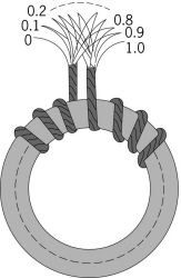 Rope winding on toroidal core making single-decade inductive voltage divider