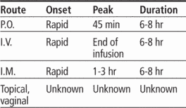 Dalacin T Definition Of Dalacin T By Medical Dictionary