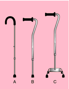 Adjustable cane  definition of adjustable cane by Medical dictionary