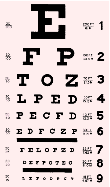 Geometric Dental Chart