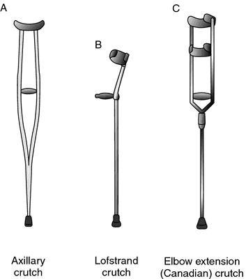 It's In The Details: Crutch or Clutch Words--Put Them in the Trash