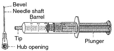 Asepto Syringe Definition Of Asepto Syringe By Medical Dictionary