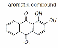 Aromatic Compounds Definition Of Aromatic Compounds By The Free