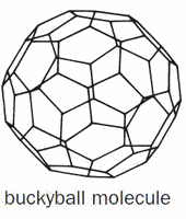 buckyball molecule