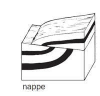 Nappe