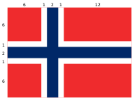 Flag of Norway with proportions.svg