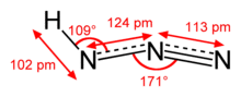 Structure, bonding and dimensions of the hydrogen azide molecule