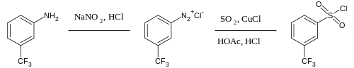 Preparation of m-trifluoromethylbenzenesulfonyl chloride.svg