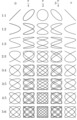 Lissajous figures: various frequency relations and phase differences