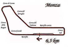 Autodromo Nazionale di Monza layout