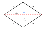 Rhombus (polygon).png