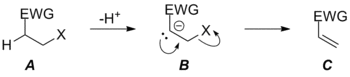 E1cB reaction.png