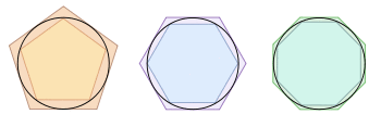 diagram of a hexagon and pentagon circumscribed outside a circle
