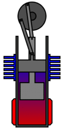 Beta Stirling frame 12.png