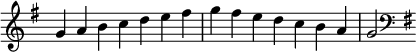  { \override Score.TimeSignature #'stencil = ##f \relative c'' { \clef treble \key g \major \time 7/4 g4 a b c d e fis g fis e d c b a g2 \clef bass \key g \major } } 