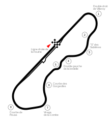 Dijon-Prenois Circuit