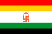 Jain Flag Photo