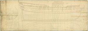 Proposal for 1745 Establishment 60-gun Fourth Rates. RMG J3473.jpg