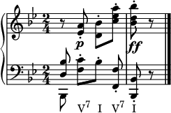  { \override Score.SpacingSpanner.strict-note-spacing = ##t \set Score.proportionalNotationDuration = #(ly:make-moment 1/12) \new PianoStaff << \new Staff << \relative c' { \clef treble \key bes \major \time 2/4 r8 <es a>-.\p <d bes'>-.[ <c' es a>-.] <bes d bes'>-.\ff r } >> \new Staff << \new Voice \relative c { \clef bass \key bes \major \time 2/4 \stemUp <d bes'>8 \stemNeutral <f c'>-.[_\markup { \concat { "V" \raise #1 \small "7" \hspace #1.5 "I" \hspace #2 "V" \raise #1 \small "7" \hspace #1.4 "I" } } bes-.] <f, f'>-. <bes, bes'>-. r \bar "|." } \new Voice \relative c, { \clef bass \key bes \major \time 2/4 \stemDown bes8 } >> >> } 