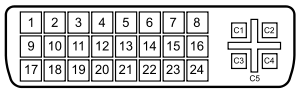 DVI Connector Pinout.svg
