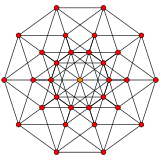 5-cube graph.svg