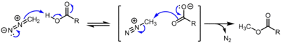 Diazomethanemethylation.png