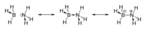 Resonance structures of ammonia-borane