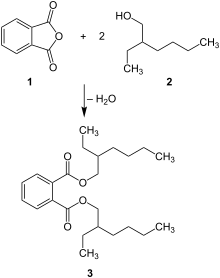 DEHP Synthesis V1.svg