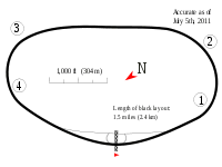 Kentucky Speedway.svg