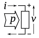 Passive sign convention.svg