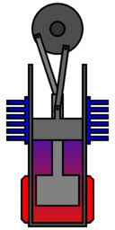 Beta Stirling frame 8.png