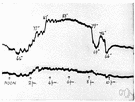 variableness - the quality of being subject to variation