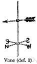 weathervane - mechanical device attached to an elevated structure