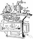 headstock - the stationary support in a machine or power tool that supports and drives a revolving part (as a chuck or the spindle on a lathe)