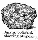 agate - an impure form of quartz consisting of banded chalcedony