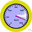 speed - distance travelled per unit time