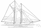 fore-and-aft sail - any sail not set on a yard and whose normal position is in a fore-and-aft direction