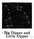 Big Dipper - a group of seven bright stars in the constellation Ursa Major
