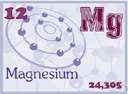 magnesium - a light silver-white ductile bivalent metallic element