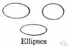 ellipse - a closed plane curve resulting from the intersection of a circular cone and a plane cutting completely through it