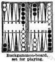 backgammon - a board game for two players