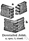 dovetail - a mortise joint formed by interlocking tenons and mortises