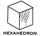 cube - a hexahedron with six equal squares as faces