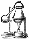 alembic - an obsolete kind of container used for distillation