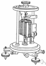 dynamometer - measuring instrument designed to measure power