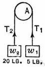 dynamics - the branch of mechanics concerned with the forces that cause motions of bodies