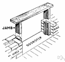 jamb - upright consisting of a vertical side member of a door or window frame